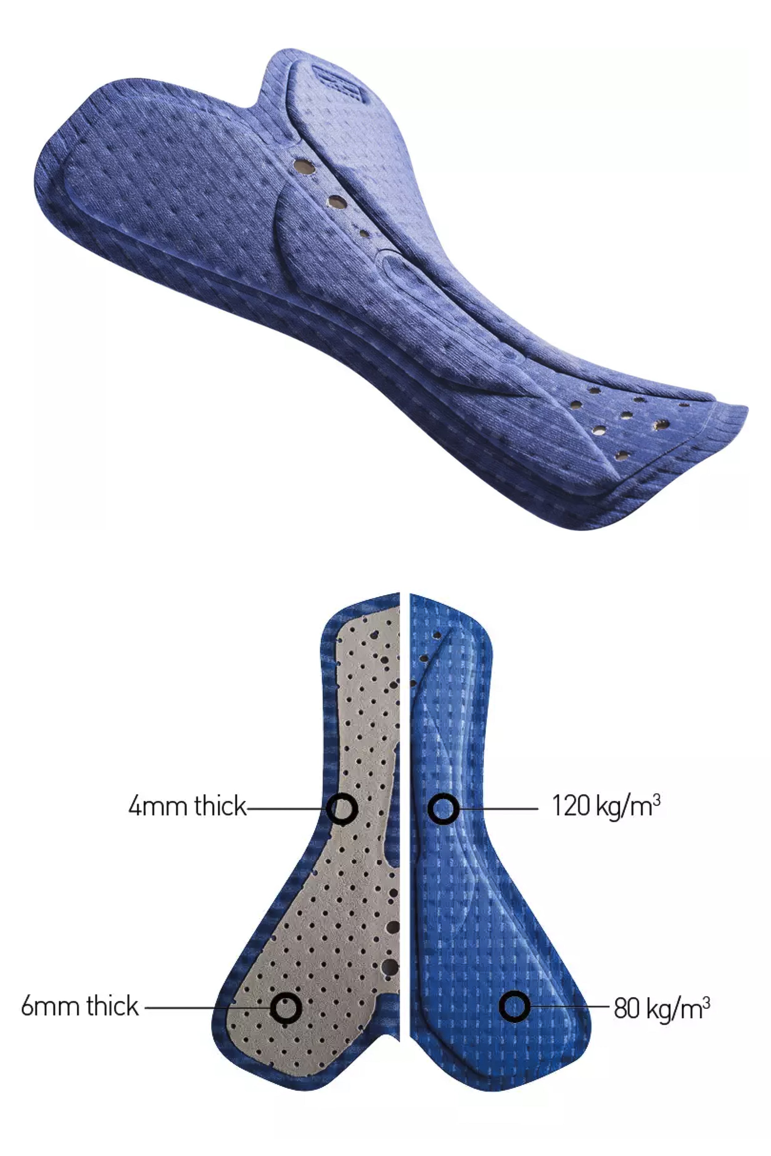 Zoom peau de chamois intérieure – insert multi-densité optimisé pour triathlon longue distance et Ironman